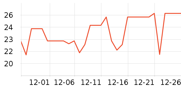 �ѽ�ʿ������ʷ�۸�