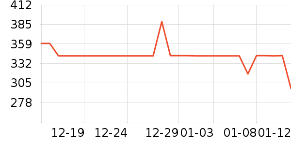 ��Դ��п���ʷ�۸�