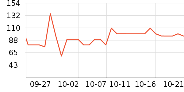 ������ͯ��о/����/��ͷ��ʷ�۸�