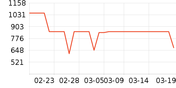 �������̻���ʷ�۸�