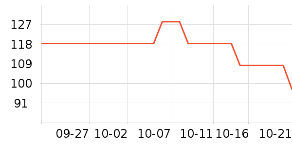 ���������в�������/ϴ��/������ʷ�۸�