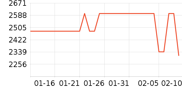 SK-II������װ��ʷ�۸�