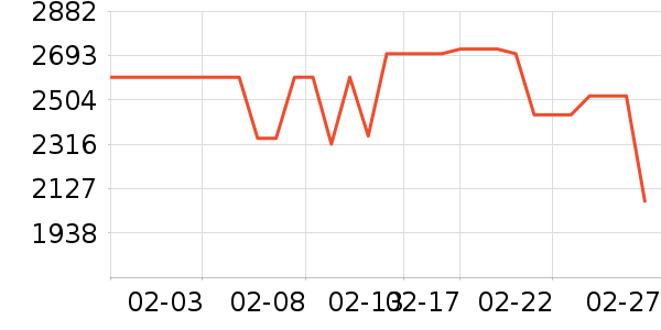 SK-II������װ��ʷ�۸�