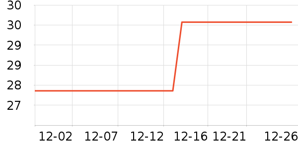 СƤ��/��/��/�������ʷ�۸�