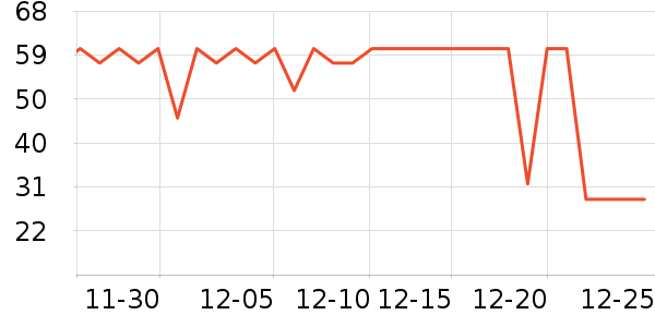 ����������ʷ�۸�