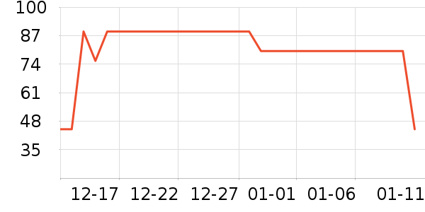 ��ɯ��ů������ʷ�۸�