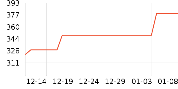 �����ڴ�����ʷ�۸�