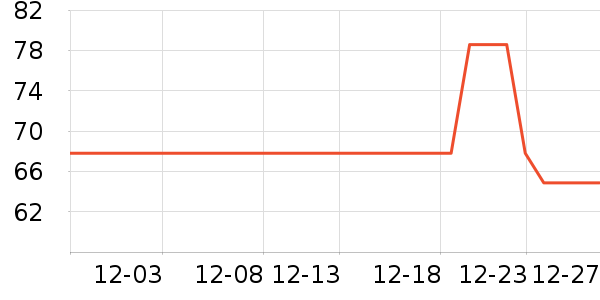 ������֥/���ӷ���ʷ�۸�