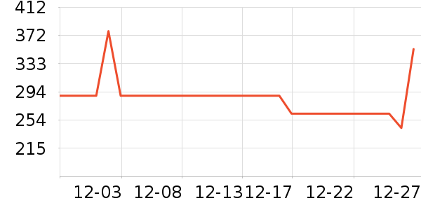 ΰ�����ż�/��̨/���ĸ���ʷ�۸�