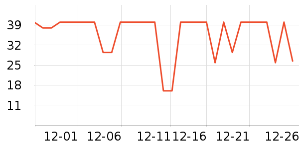 ����ʳƷ������ʷ�۸�