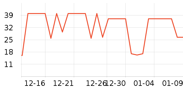 ����ʳƷ������ʷ�۸�