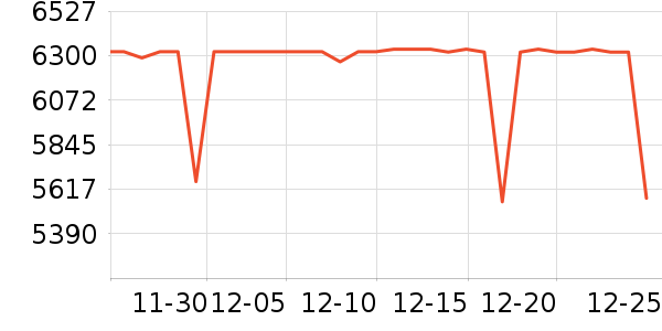 �῵����/΢�������ʷ�۸�