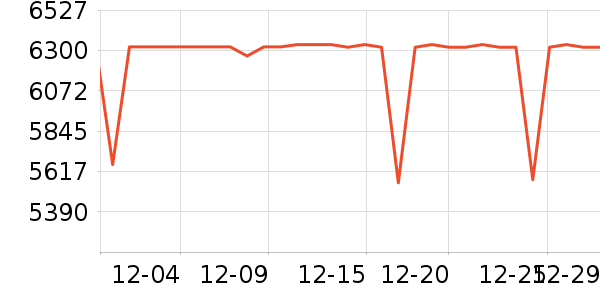 �῵����/΢�������ʷ�۸�