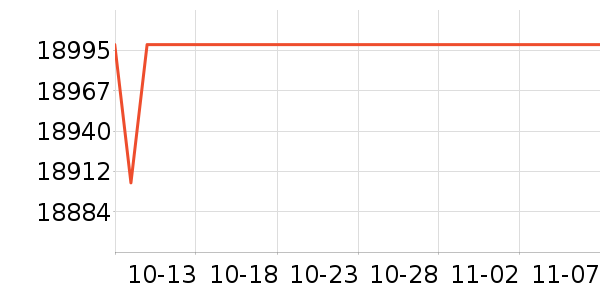 ���ܵ�����ͷ��ʷ�۸�