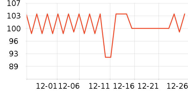 �����ⷽ����ʳ��ʷ�۸�