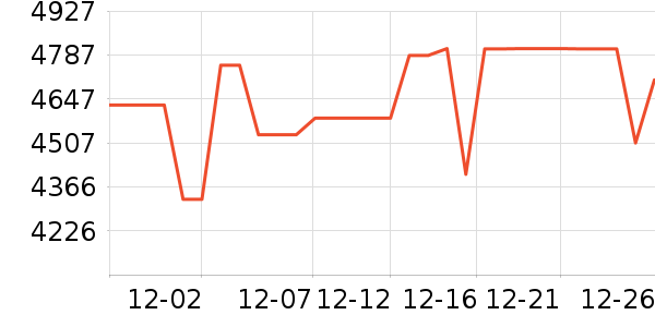 �������Ȼ���ʷ�۸�