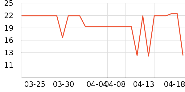 �ϼǸ��/������ʷ�۸�