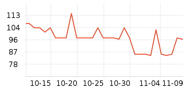 ����ɯ���߱�/����Һ��ʷ�۸�