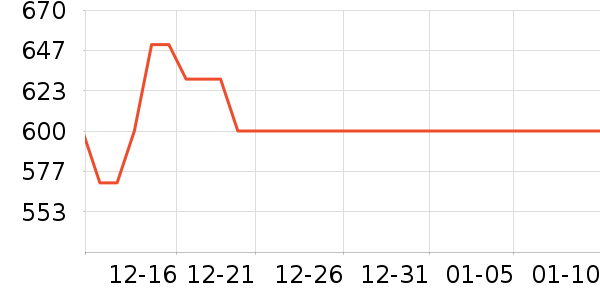 �Ͽ�ٯ�˶�װ��ʷ�۸�