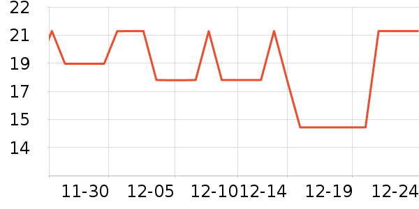 �������������ʷ�۸�