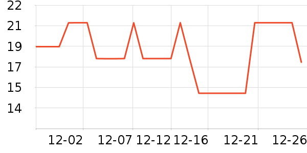 �������������ʷ�۸�