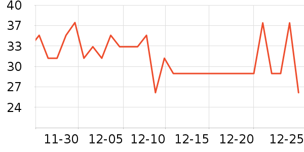 ���ұ���/������ʷ�۸�