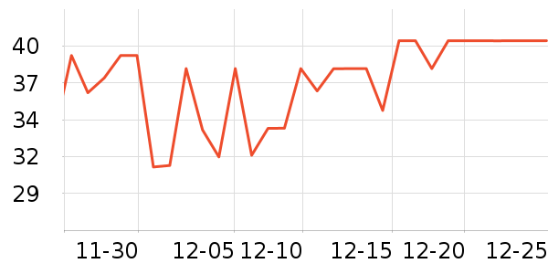 ά��ʪ����ʷ�۸�