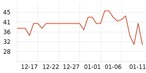 ά��ʪ����ʷ�۸�