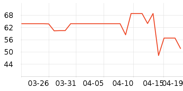 �ﱦ����ʪ��ʷ�۸�