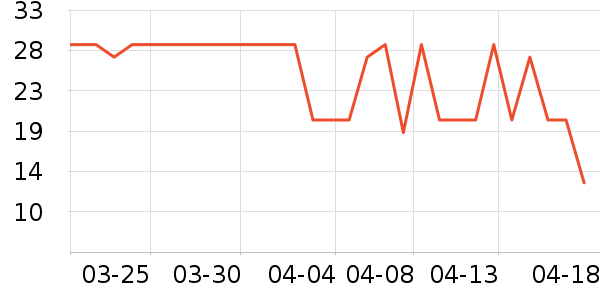 ��̳�Ӱ��Ʒ��ʷ�۸�