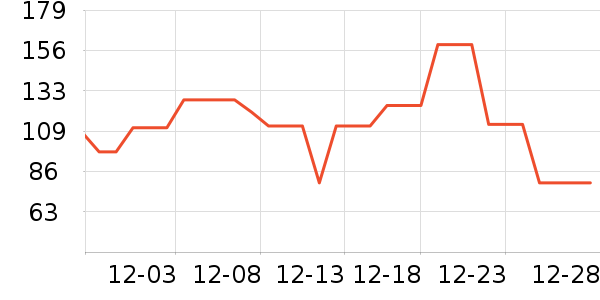 è�˱�ů������ʷ�۸�