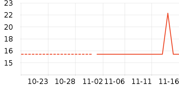 ���Ϻ�ŵ��ʷ�۸�