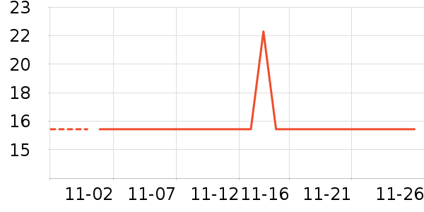 ���Ϻ�ŵ��ʷ�۸�