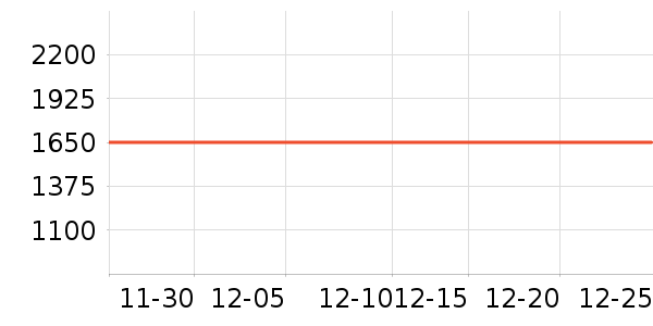 ����˹�ؿ���������ʷ�۸�