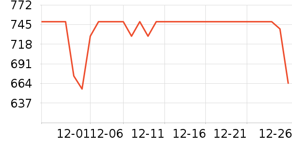 �������������/����ʷ�۸�