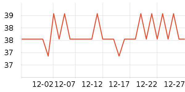 ���˱�����Һ��˪��ʷ�۸�