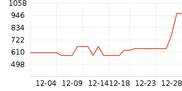 �����������ָ/������ʷ�۸�