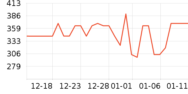 ����ޢ����˪��ʷ�۸�