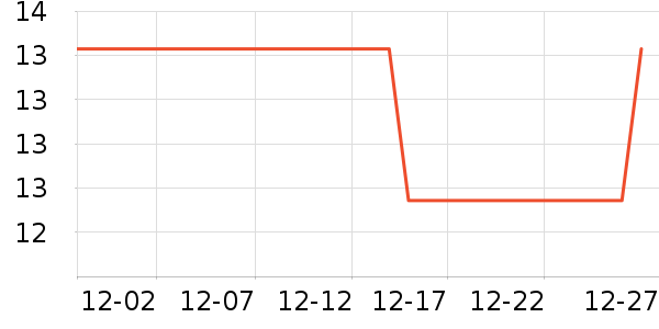 Ӣ��ҽ������/Ь��/Χȹ��ʷ�۸�