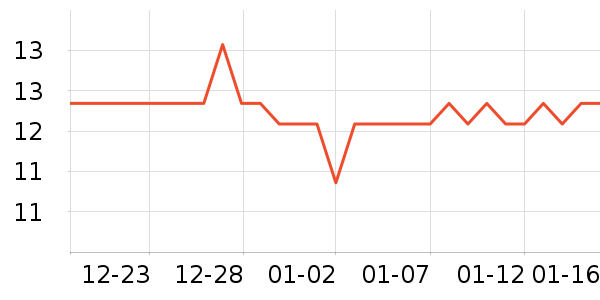 Ӣ��ҽ������/Ь��/Χȹ��ʷ�۸�