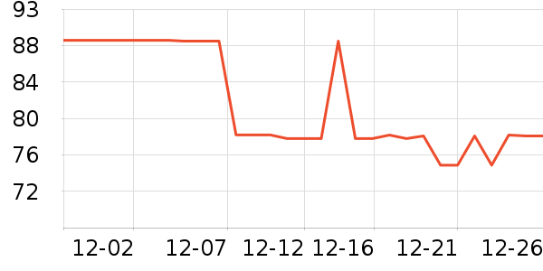 ��Ƥ���������/��ͯ������ʷ�۸�