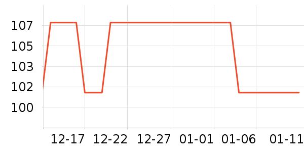 �����ֶ�������ʷ�۸�