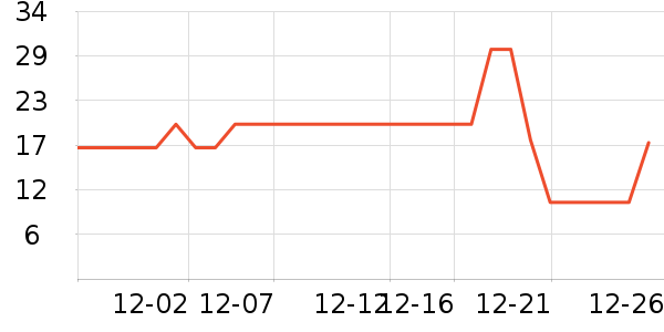 ������Ʒ������Ʒ��ʷ�۸�