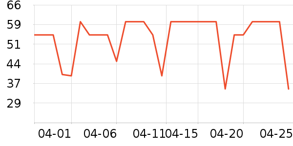 ţ����ţ����ʷ�۸�