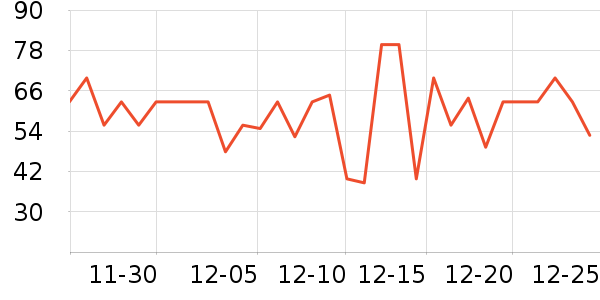 ţ����ţ����ʷ�۸�