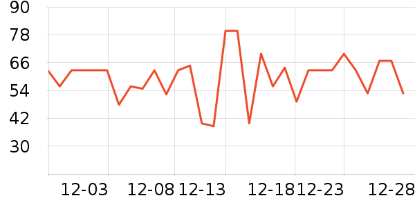 ţ����ţ����ʷ�۸�