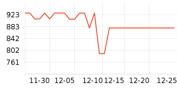 ��̨�׾���ʷ�۸�