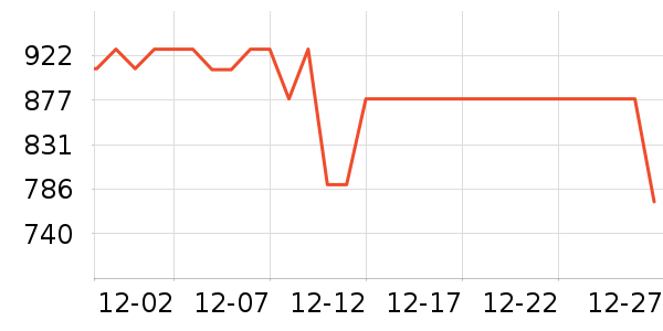 ��̨�׾���ʷ�۸�