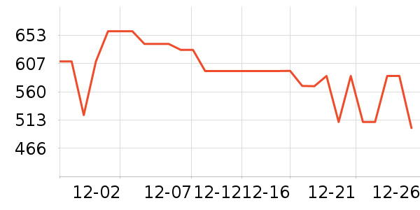 �׼ҿ�����������ʷ�۸�