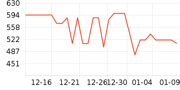 �׼ҿ�����������ʷ�۸�